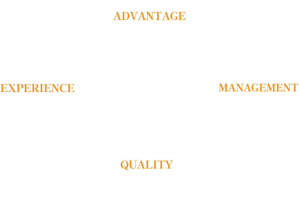 企業メッセージ