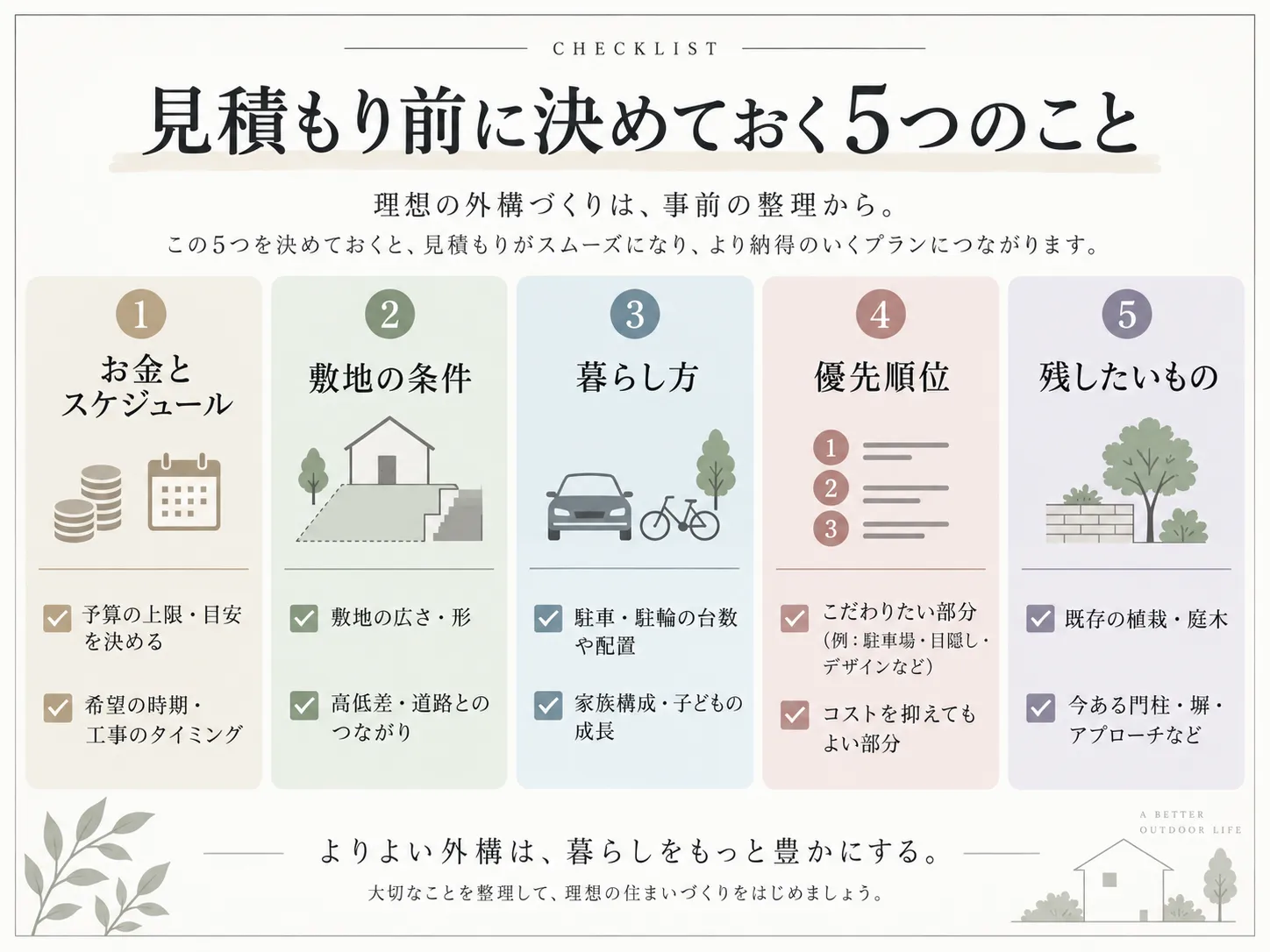 外構の見積もりを取る前に決めておく5つのチェックリスト